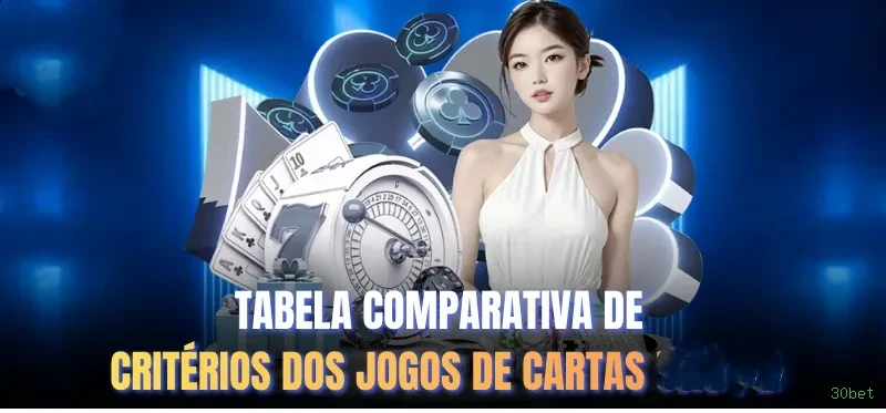 Programa VIP 30bet - benefícios exclusivos